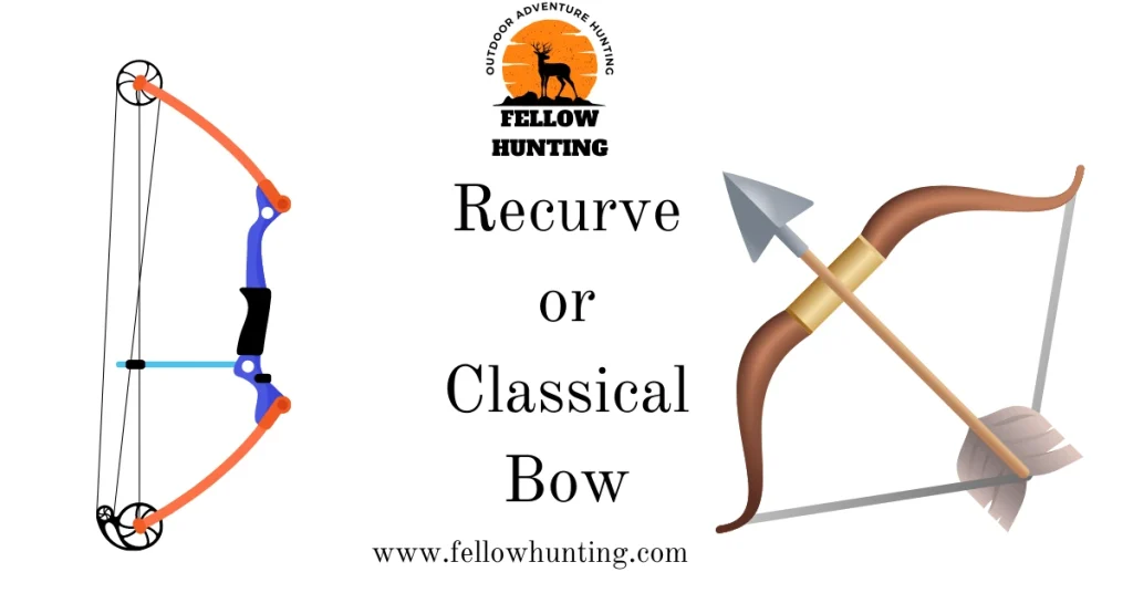 Recurve or Classical Bow: A Guide to Understanding This Traditional Bow Type